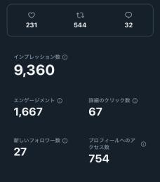 企画アカウント 詳細は説明欄