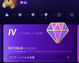 36レベルアカウント Tiktok
