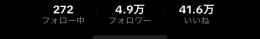 TikTokアカウント