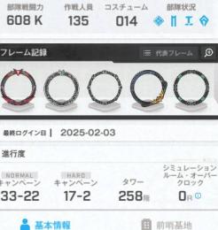 引退垢　レッドフード　黒紅蓮　紅蓮　モダニア　シンデレラ