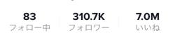 査定してください