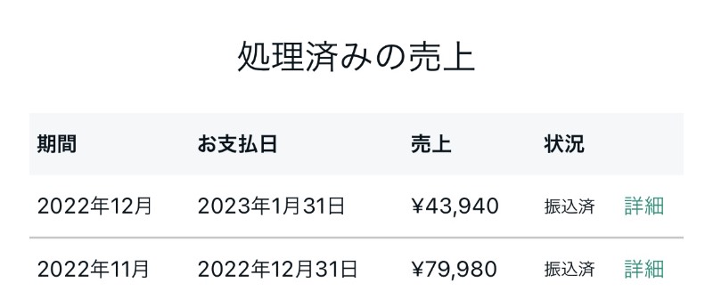 出品画像