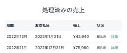 裏垢女子アカウント