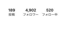 instagram フォロワー4900人