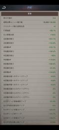 エイジオブオリジンズ