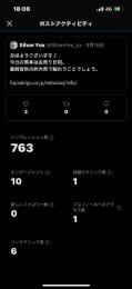 フォロワー95,000超