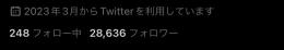 フォロワー2.8万人超え/国内外アクティブフォロワー