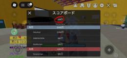 ブロフル引退垢どれくらいですか