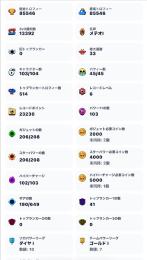 ワンオーナー引退
