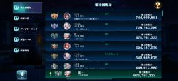 J41垢 戦力6億越え、課金額300万以上
