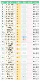 ブルドッグ様専用