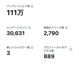 高インプレッション　フォロワー1300↑