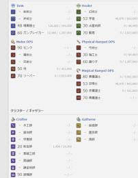 激安1ｓｔサブやメインにどうぞ 禁断済み