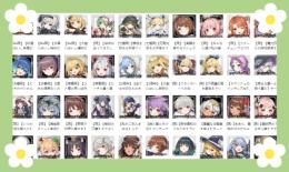 【天啓パラドクス】初期垢 選択肢多い 人気キャラ1体～毎日更新 妥当なお値段