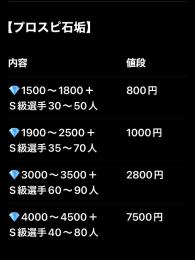 プロスピ石垢