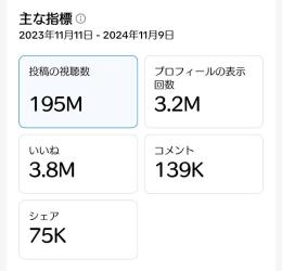 フォロワー5万人超え