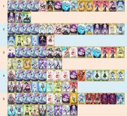 ウワサのさな 他 リセマラ 10アカウントセット 