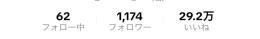【超優良アカウント】フォロワーほとんど日本人　開設からわずか2週間で700万再生29万いいね達成