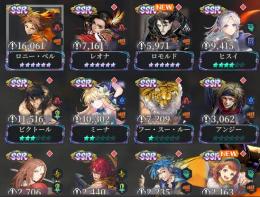 ロニーベル完凸＋フースールー1凸＋ビクトール3凸＋ミーナ2凸