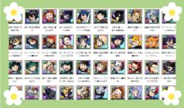 【ヒロトラ】初期垢 選択肢多い 人気キャラ1体～毎日更新 妥当なお値段