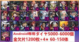 Android専用 画像1体選択+ダイヤ5000-6000個＋金かけら1200枚+4★60個(