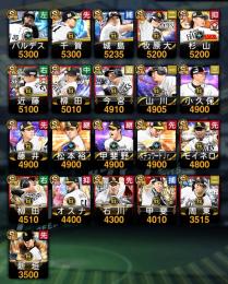 極284体🥇スピチャン選手画像+最強決定戦ベスト9アイコン所持