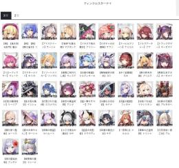 【ティンクルスターナイツ】「アイちゃん出品」キャラ選択可能 手ごろなお値段  初期アカウント