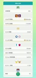 ポケモンsv図鑑コンプリート及び任天堂アカウント付き