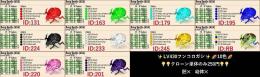 ✨LV430フンコロガシ✨🌈10色🌈【クローン単体200円】