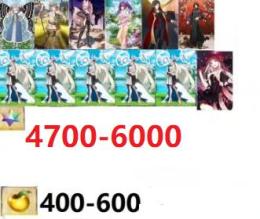 聖晶石4700個+オベロン+キャストリア+光のコヤンスカヤ+水着スカディ+90%諸葛孔明+太公望