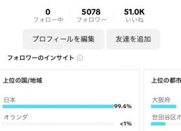 【日本人フォロワー5000人】TikTokアカウント　違反なし