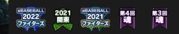 リボン持ち最強決定戦上位12球団➕日ハム純正
