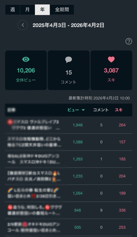 出品画像
