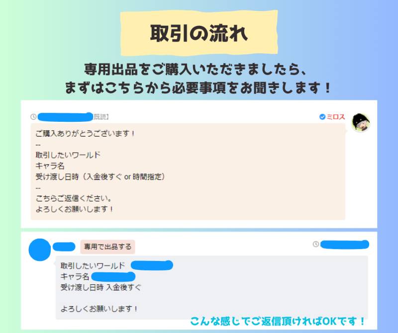 出品画像