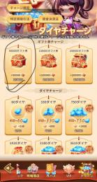 5万円ギフト券