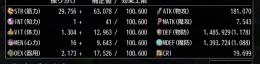 アポロン　戦闘力100万オーバー