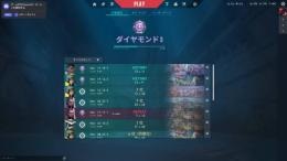 前期汗現ダイヤ３