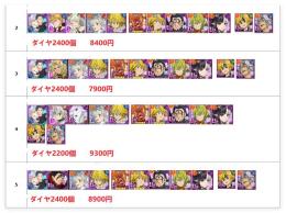 画像セット指定可+ダイヤ2400個+UR選択石1+レベル90UR24～28体