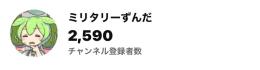 登録者2500人リアルユーザー