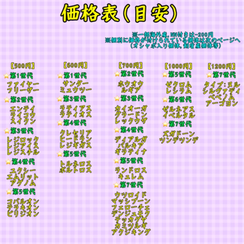 出品画像