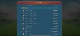 引退するため、安売りします。17.7億垢