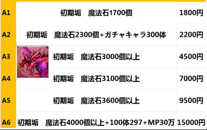 出品画像