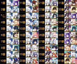 限定キャラクター2体、各番号は3600円です