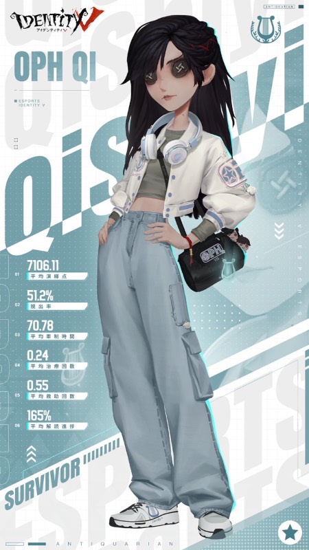 第五人格COA VIII 骨董商 限定衣装 ⭐️Esport骨董商限定衣装⭐️｜第五人格｜ゲームクラブ