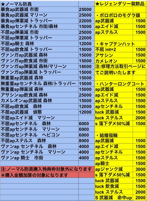 出品画像