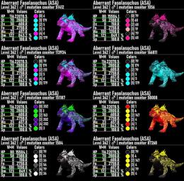 ARK ASA のRMTトレード・恐竜とアカウント売買はゲームクラブ｜ARK
