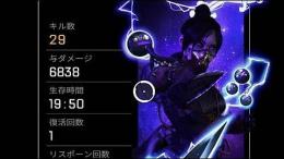 【PC版・格安】キル数稼ぎ／ハンマー 代行