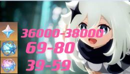  石垢　原石数一番　原石36000ー38000紡がれ39－59出会い69－80 合計380連　　　