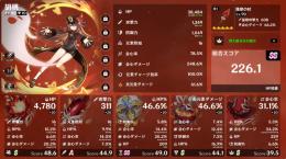 オデット2凸、胡桃スコア220↑垢
