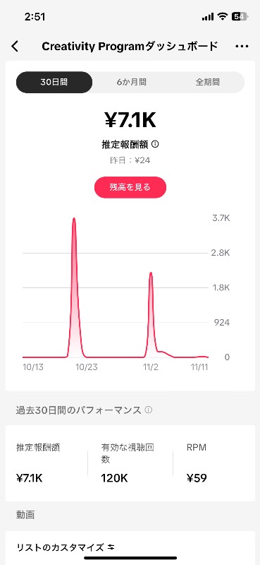 出品画像